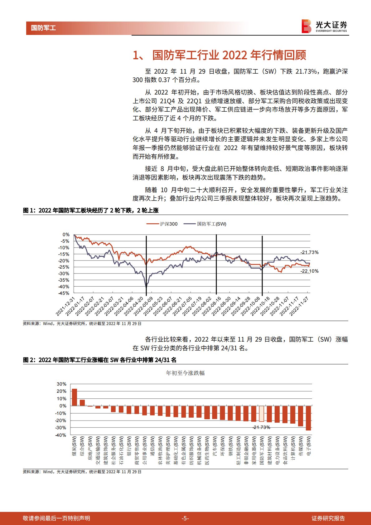 国防军工行业2023年投资策略：国防、军贸、民用，他们都有美好的未来 第5页