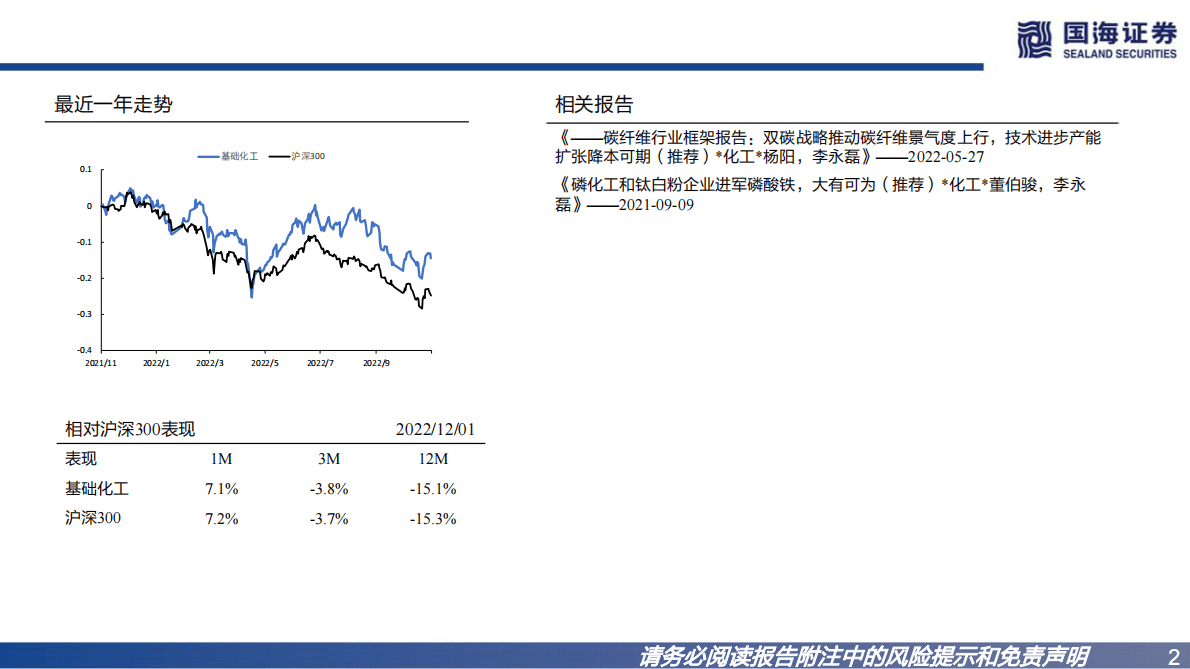 化工行业专题深度报告：欧洲成本大增，利好中国化工品出口&mdash;&mdash;2022年11月更新版 第2页