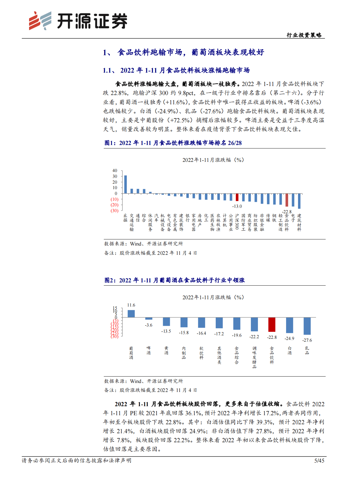 食品饮料行业投资策略：延续消费复苏主线，把握确定性原则 第5页