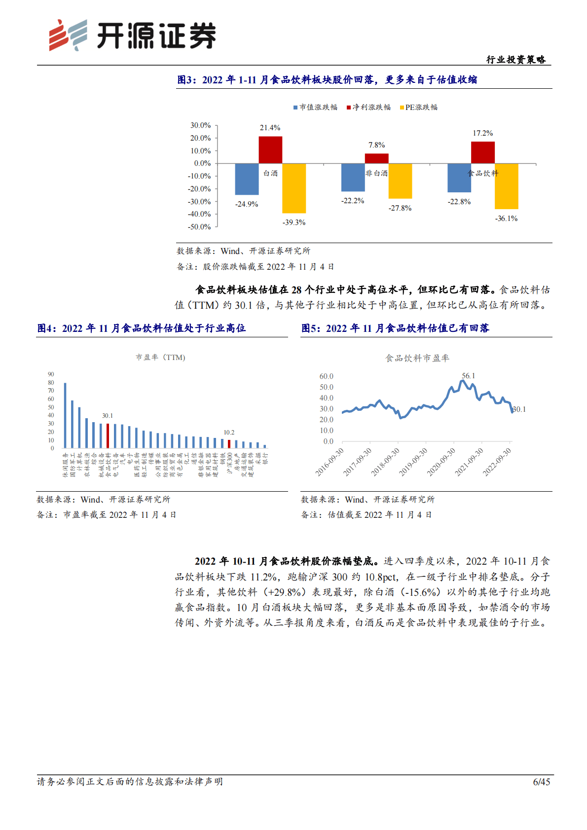 食品饮料行业投资策略：延续消费复苏主线，把握确定性原则 第6页