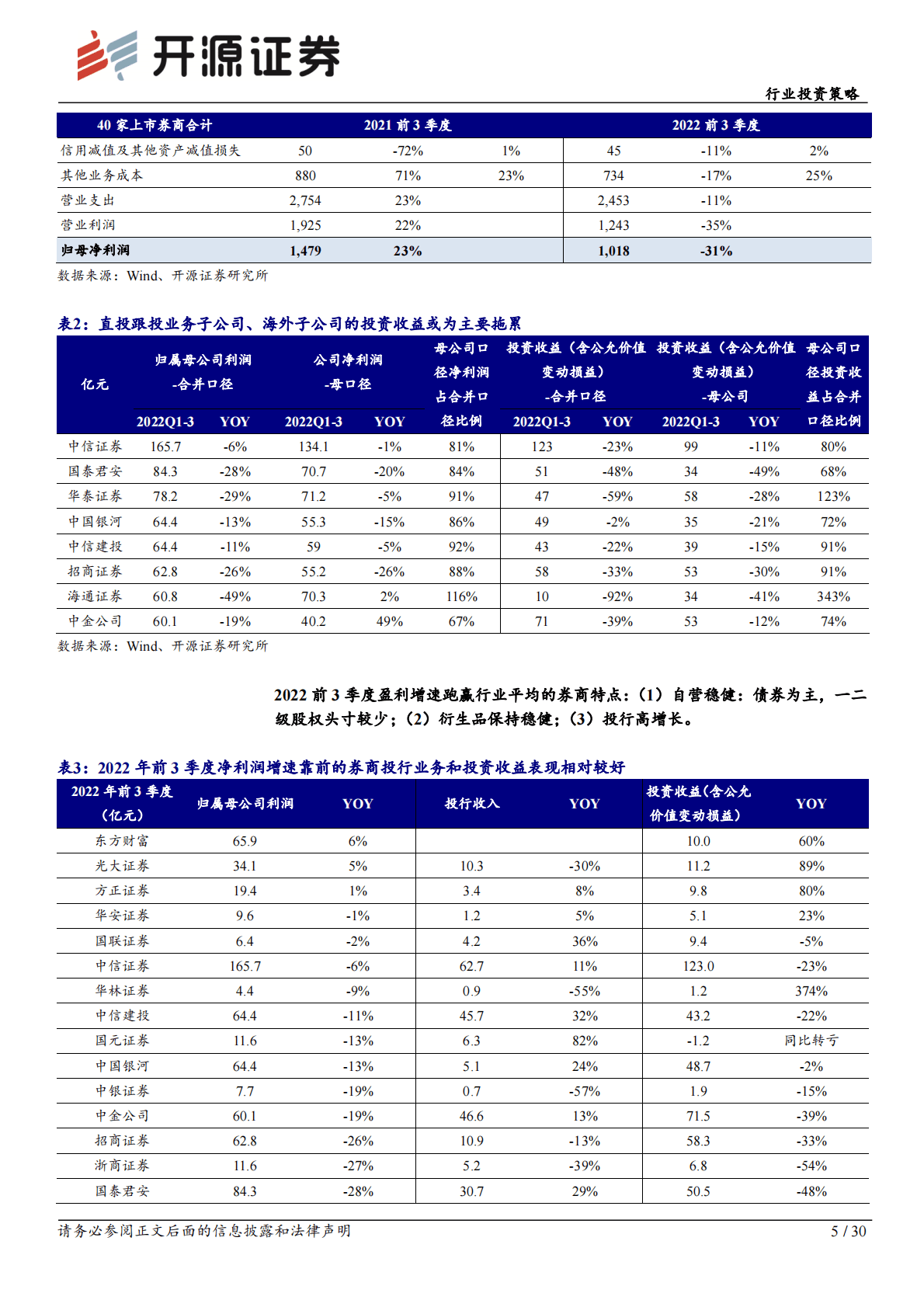 证券行业2023年投资策略：否极泰来，关注成长主线 第5页