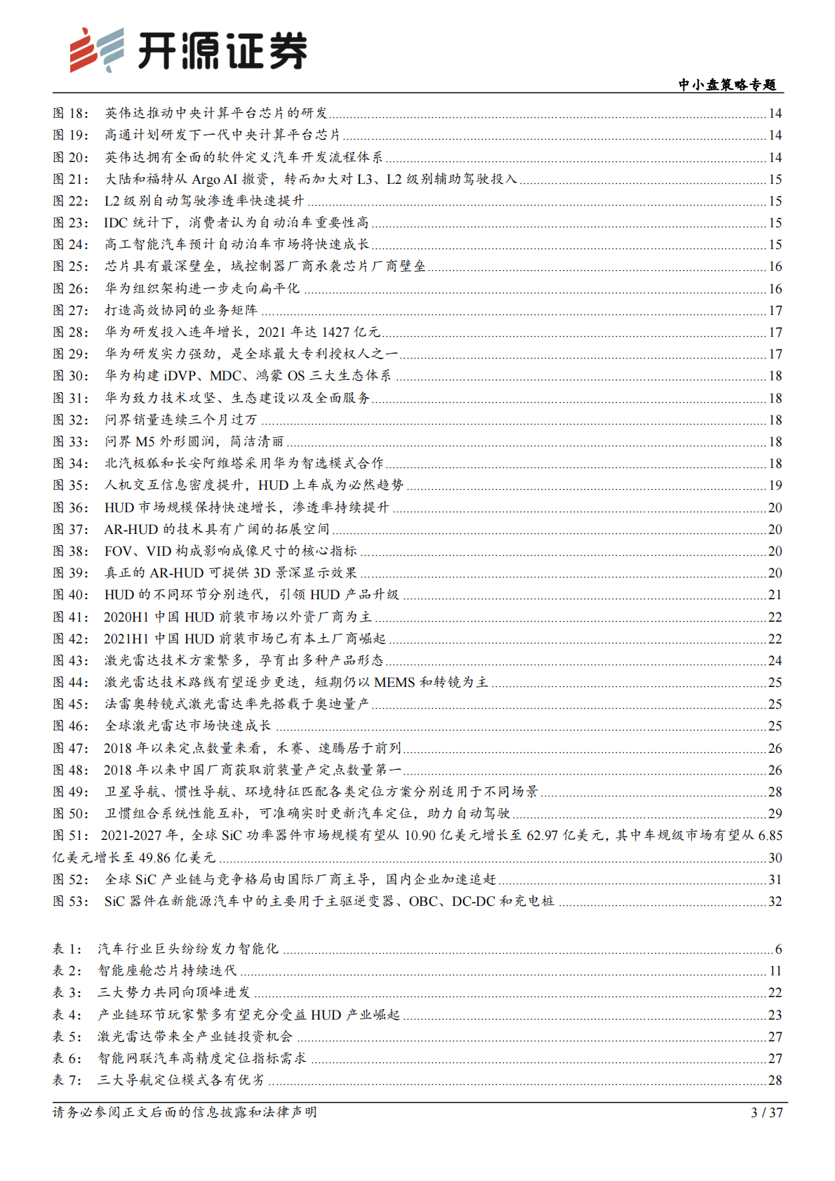 中小盘2023年度投资策略：智能汽车——格局之变与发展之机 第3页