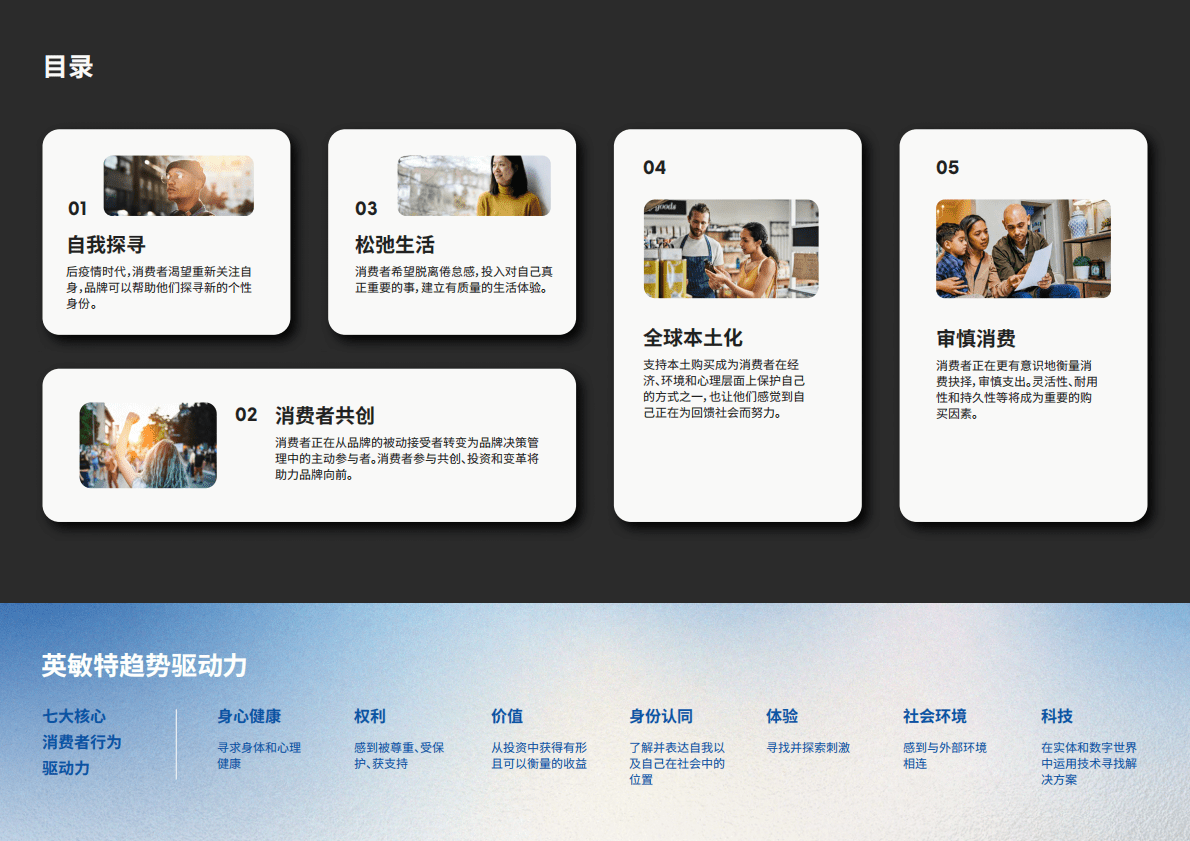 英敏特：2023全球消费者趋势报告 第3页