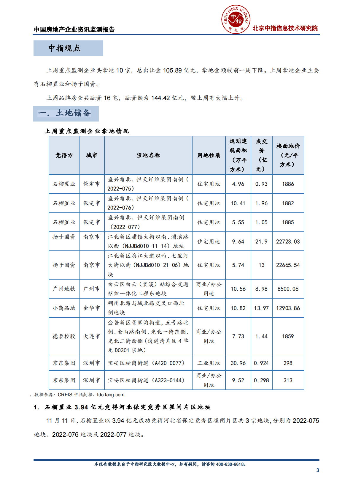 中国指数研究院：中国房地产企业资讯监测报告 第3页