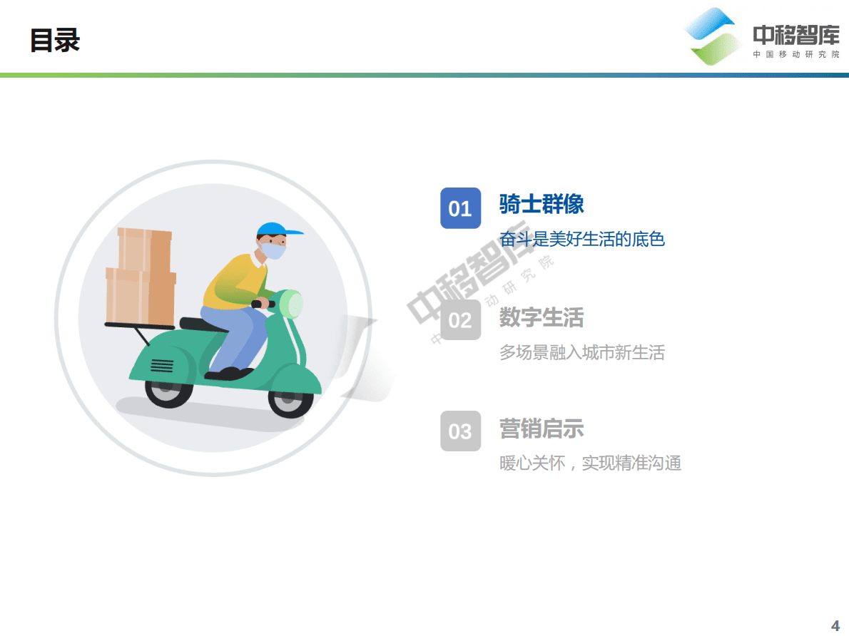 中移智库：城市生活的&ldquo;摆渡人&rdquo;-骑士族用户洞察报告 第4页