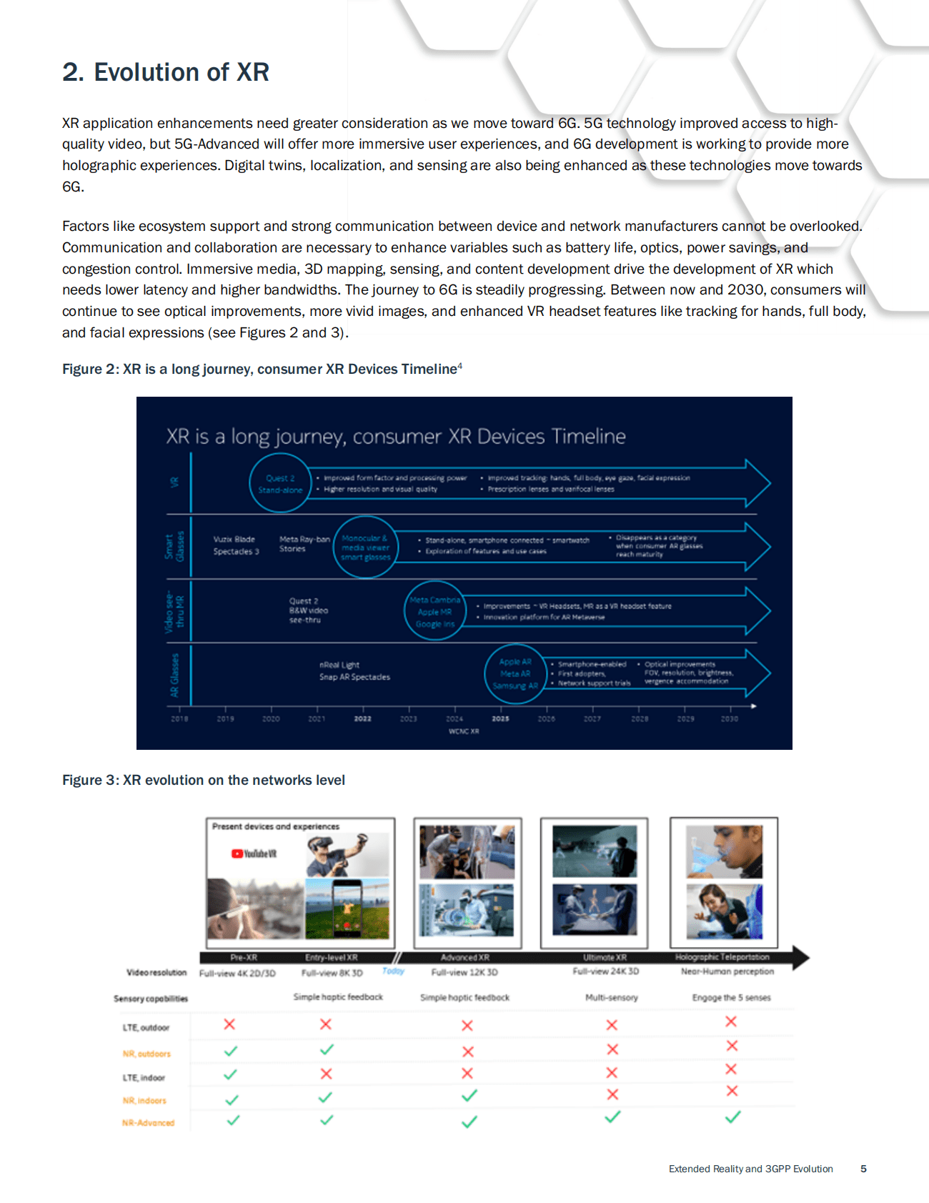 5G America：扩展现实和3GPP演进研究报告【英文版】 第5页