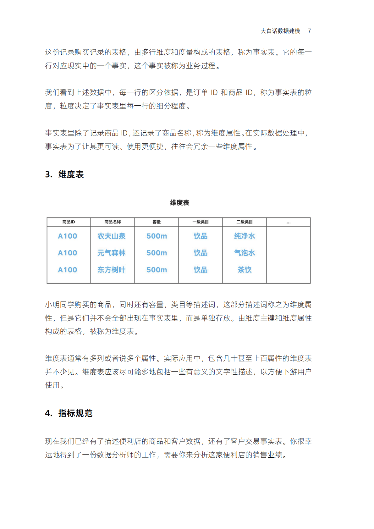 阿里云：全链路数据治理——智能数据建模篇 第6页