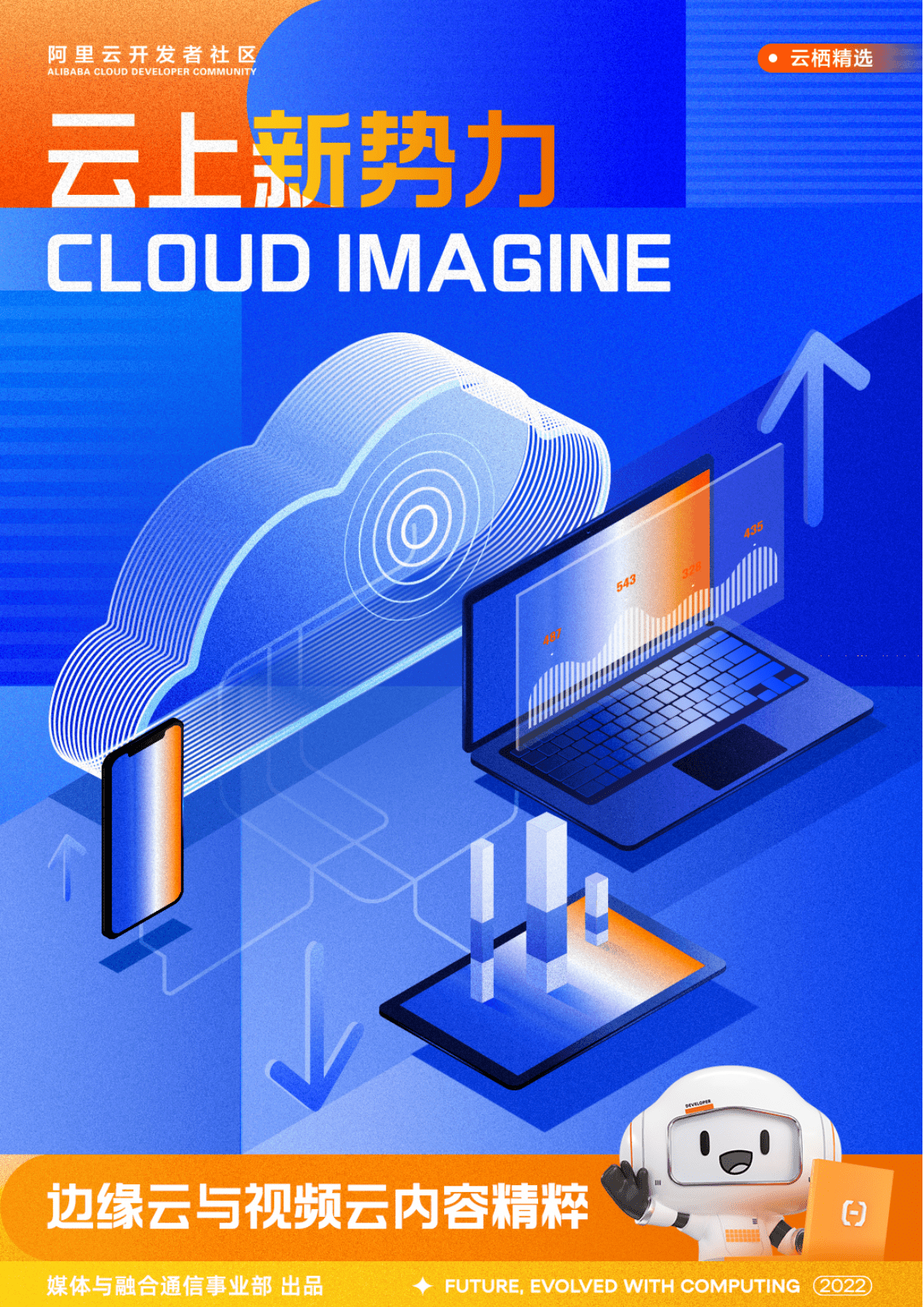 阿里云：云上新势力 CLOUD IMAGINE&mdash;&mdash;边缘云与视频云内容精粹 第1页