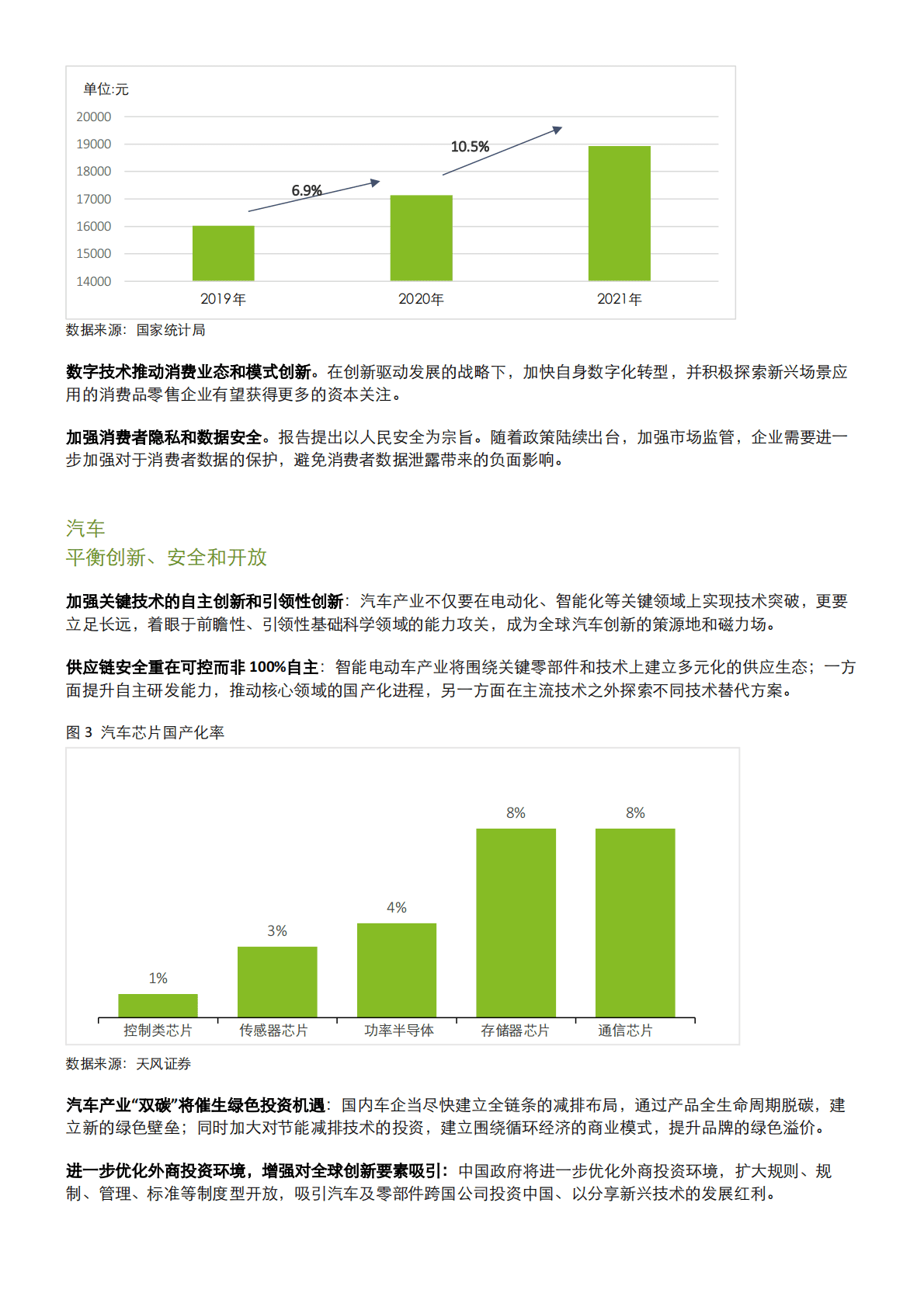 德勤：二十大后国民经济及行业机遇展望 第5页