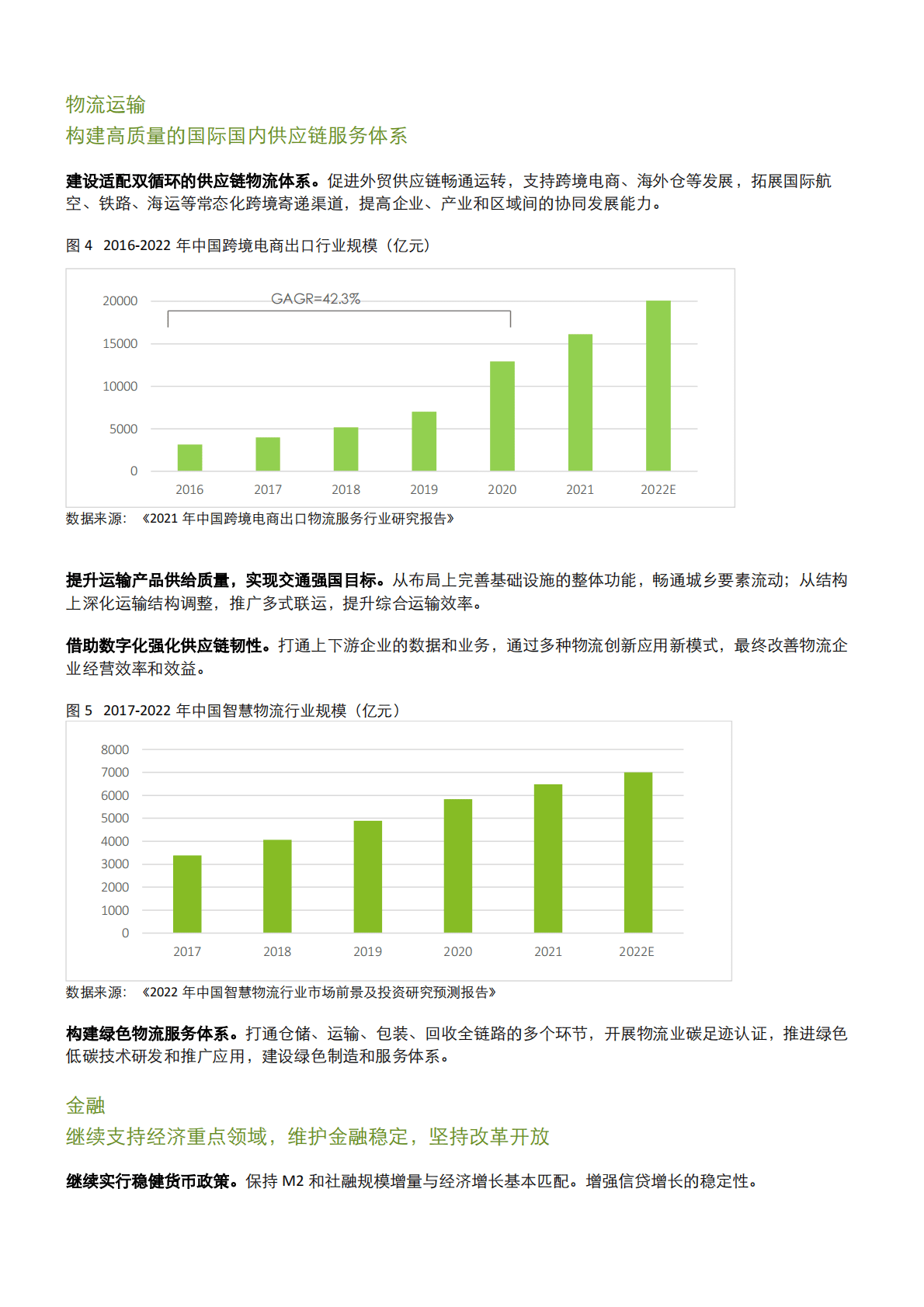 德勤：二十大后国民经济及行业机遇展望 第6页