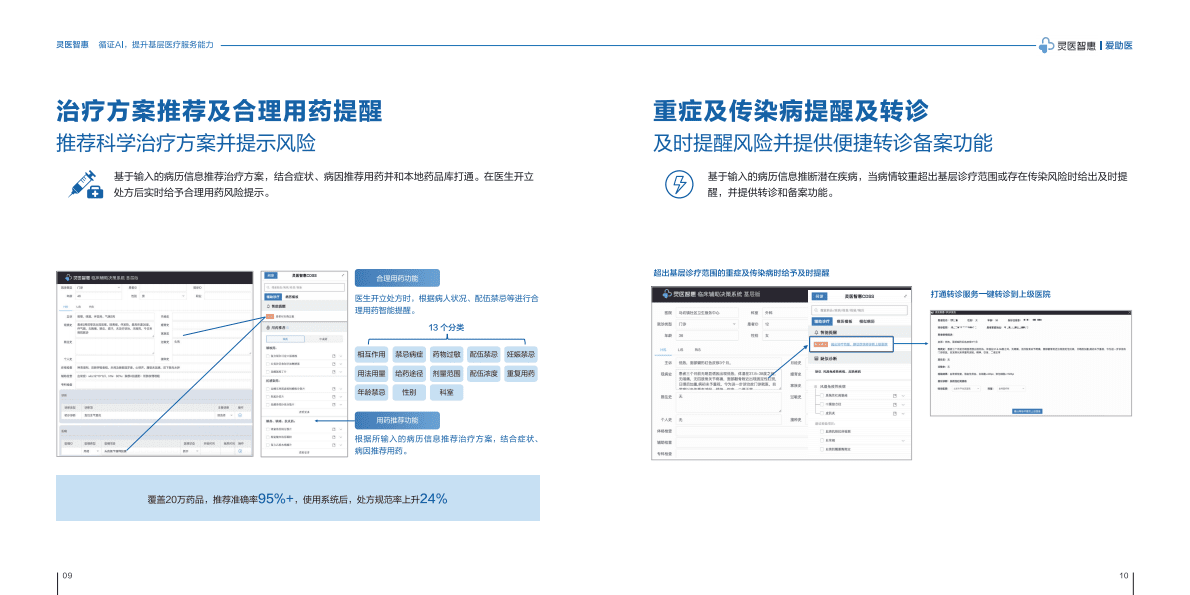 灵医智惠：循证AI，提升基层医疗服务能力 第6页