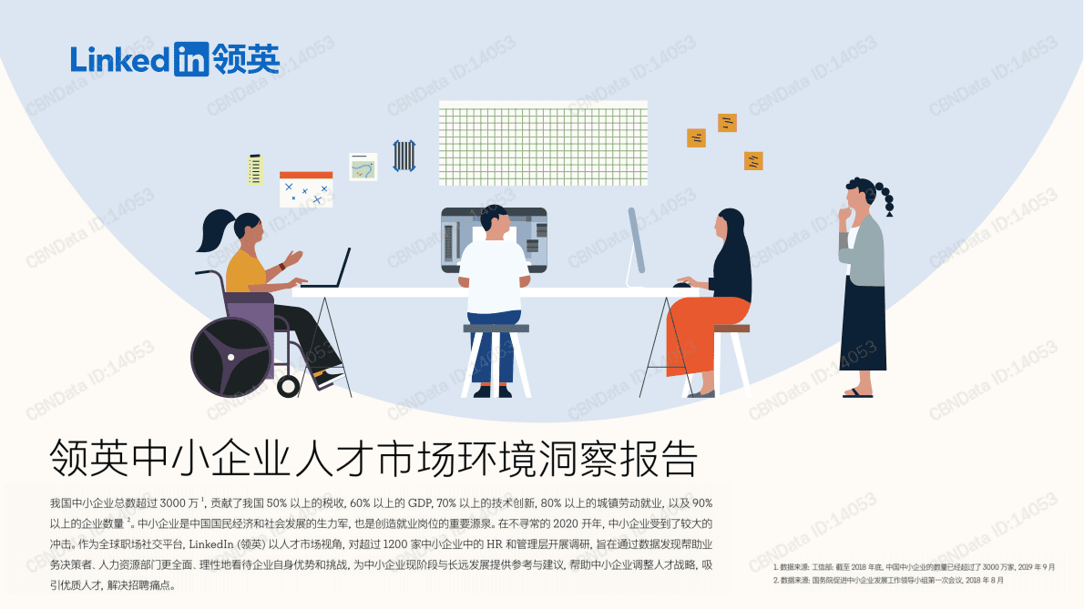 领英：中小企业人才市场环境洞察报告 第1页