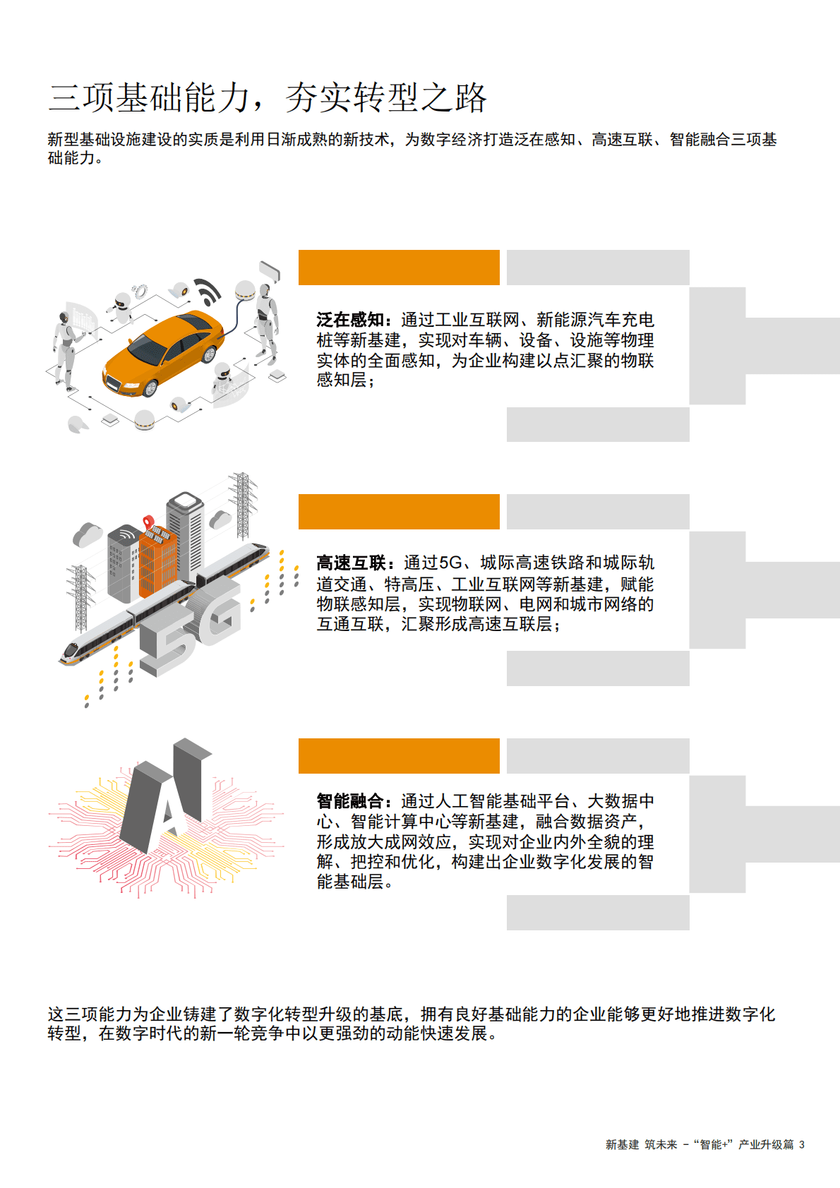 普华永道：新基建加速数字化转型，实现&ldquo;智能+&rdquo;产业升级 第3页