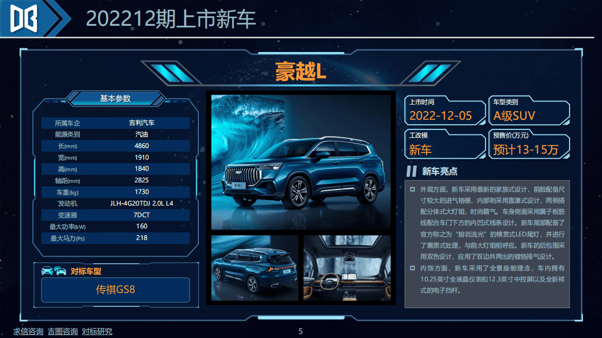 求信咨询：202212期重点上市新车快报 第6页