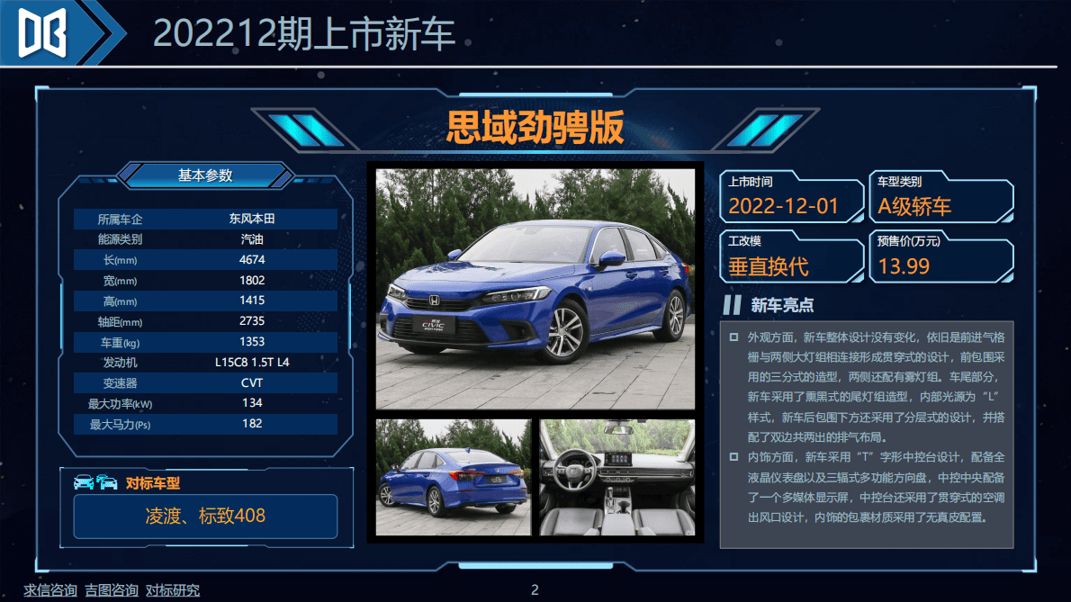 求信咨询：202212期重点上市新车快报 第3页