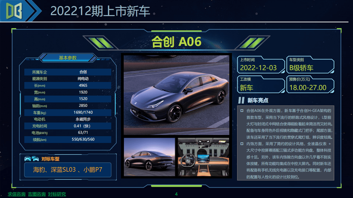 求信咨询：202212期重点上市新车快报 第5页