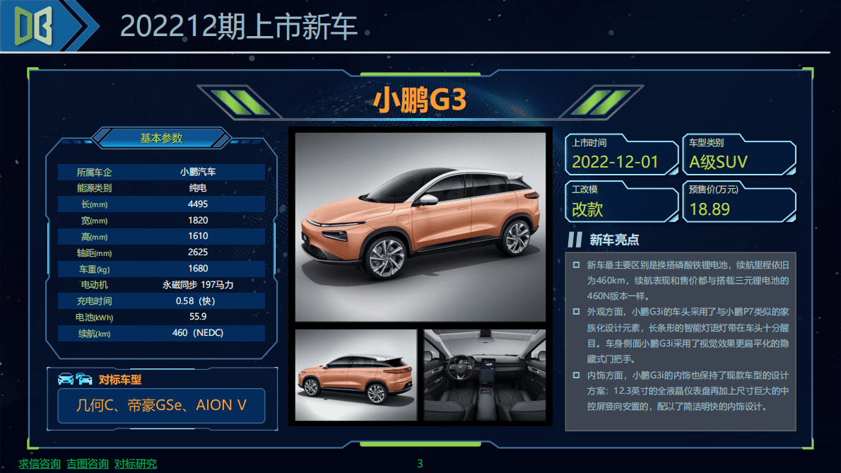 求信咨询：202212期重点上市新车快报 第4页