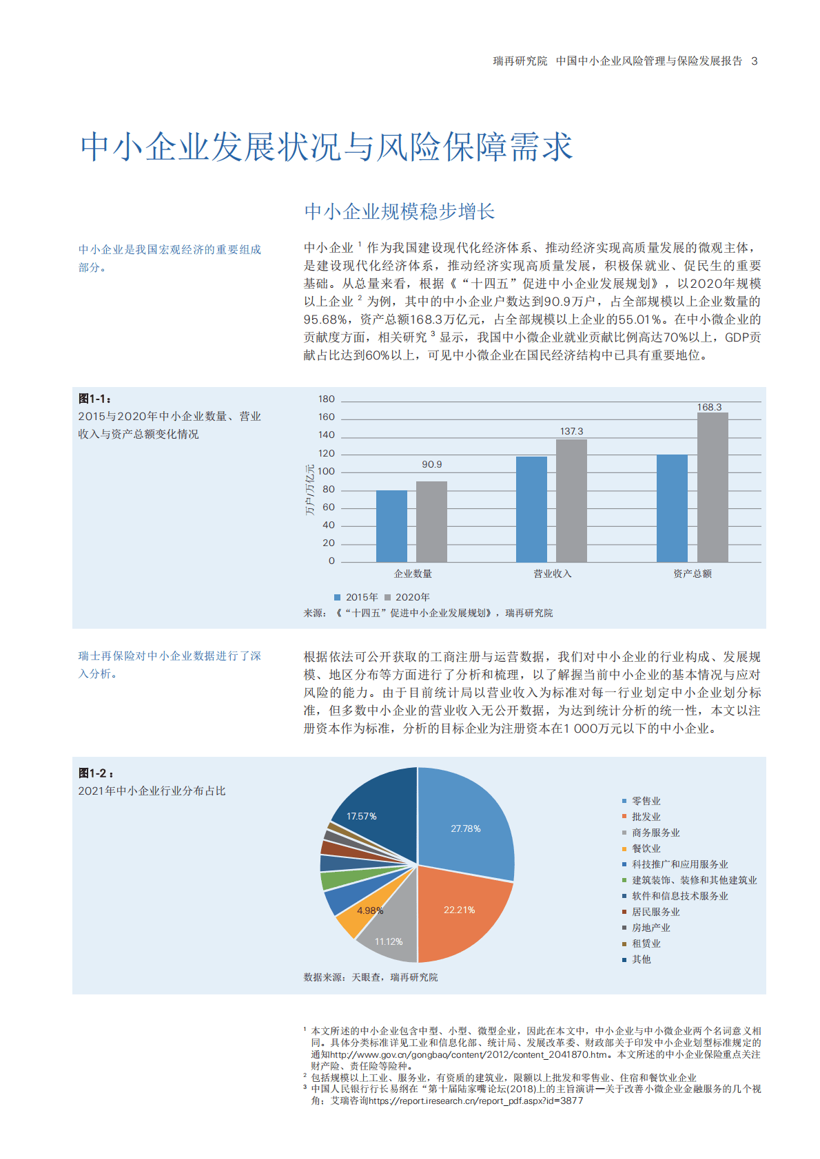 瑞士再保险：合抱之木 始于微末&mdash;&mdash;中国中小企业风险管理与保险发展报告 第4页