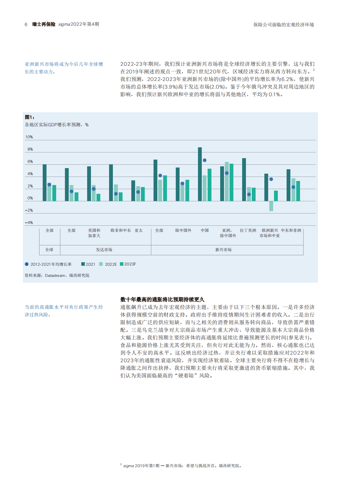 瑞士再保险：世界保险业：聚焦通胀风险 第6页