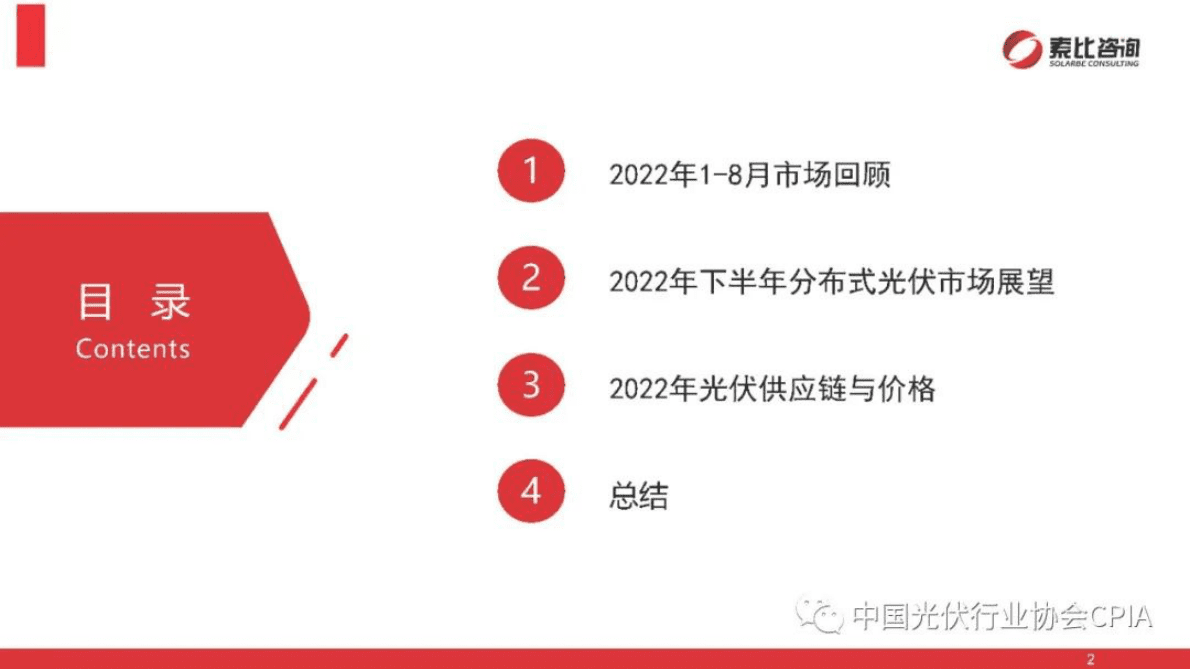 索比咨询：光伏供应链与分布式应用市场回顾与展望 第2页