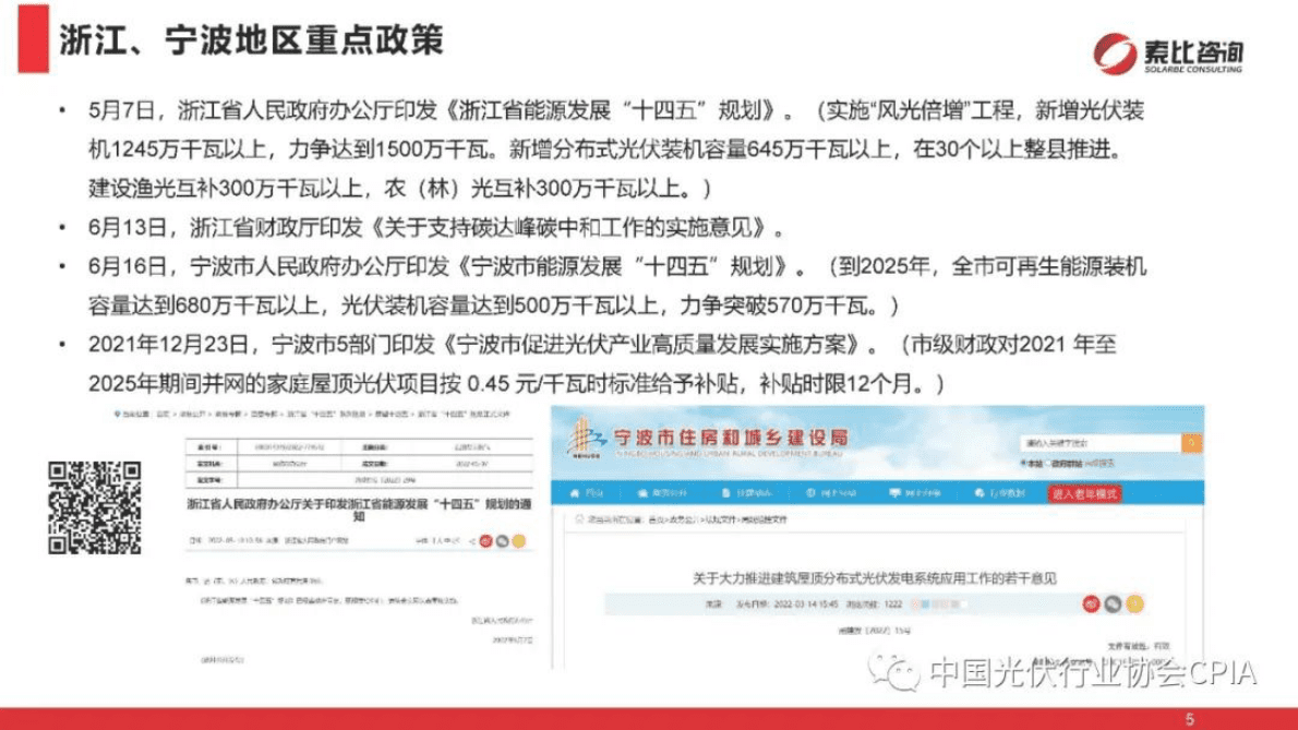 索比咨询：光伏供应链与分布式应用市场回顾与展望 第4页