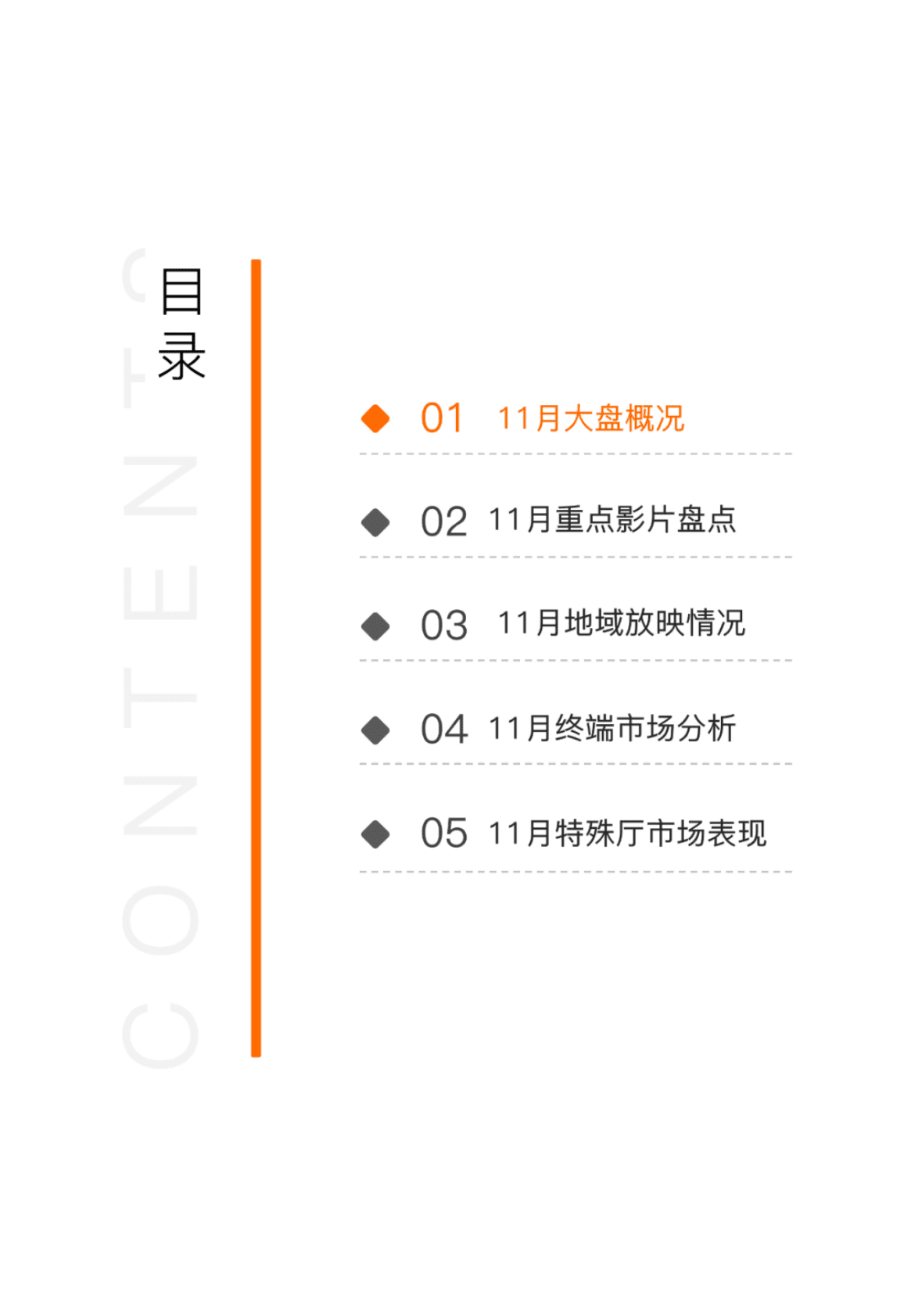 拓普数据：2022年11月中国电影市场研究报告 第3页