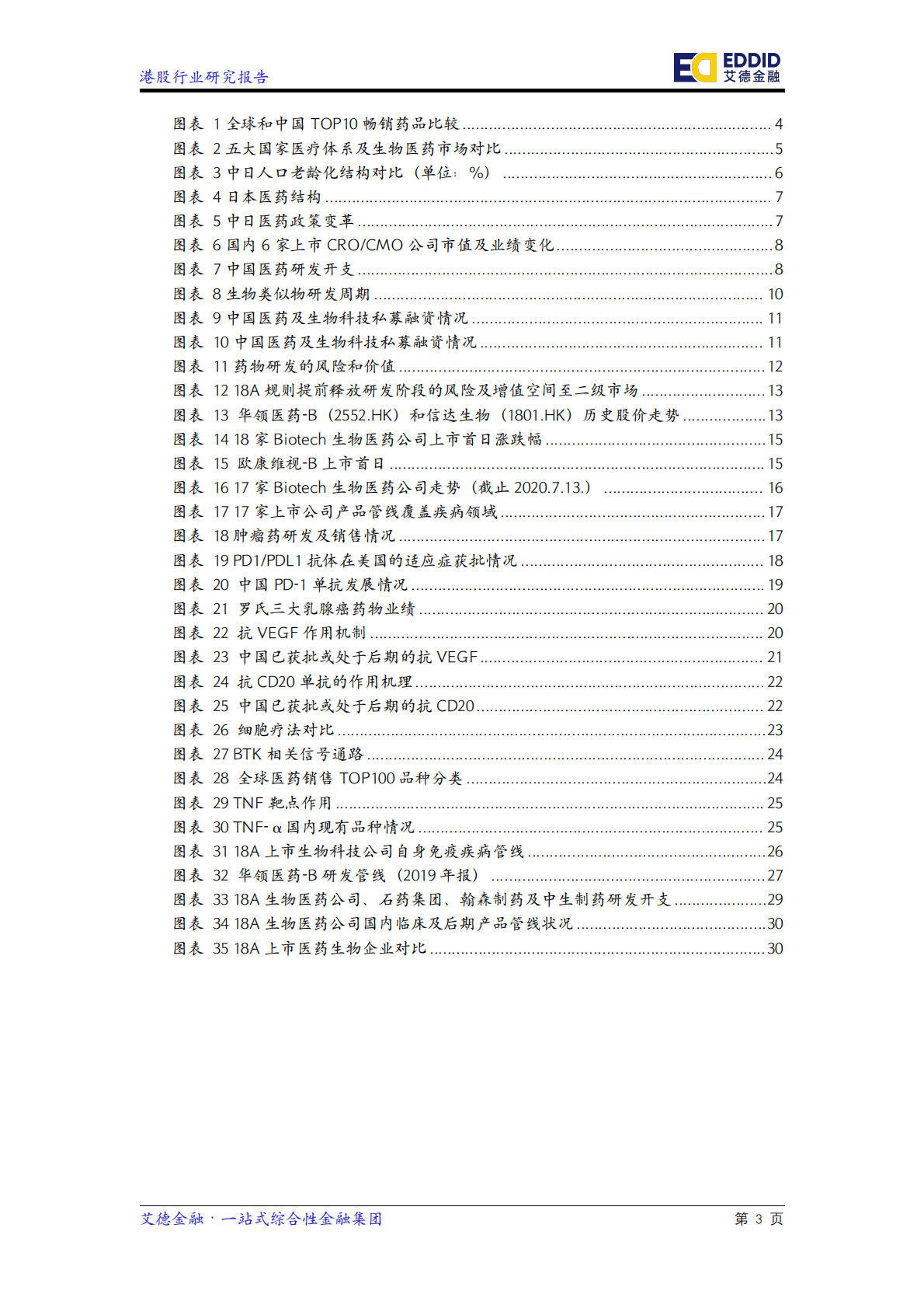 艾德金融：行业研究报告&mdash;&mdash;18A创新医药股研究 第4页