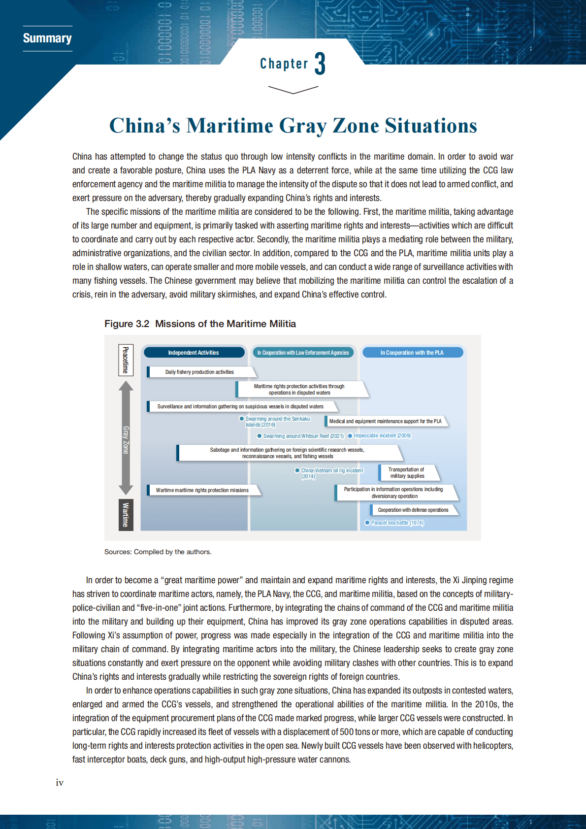 日本防卫研究所《2023年中国安全报告》：中国寻求控制认知领域和灰色地带局势（英）-2022 第6页