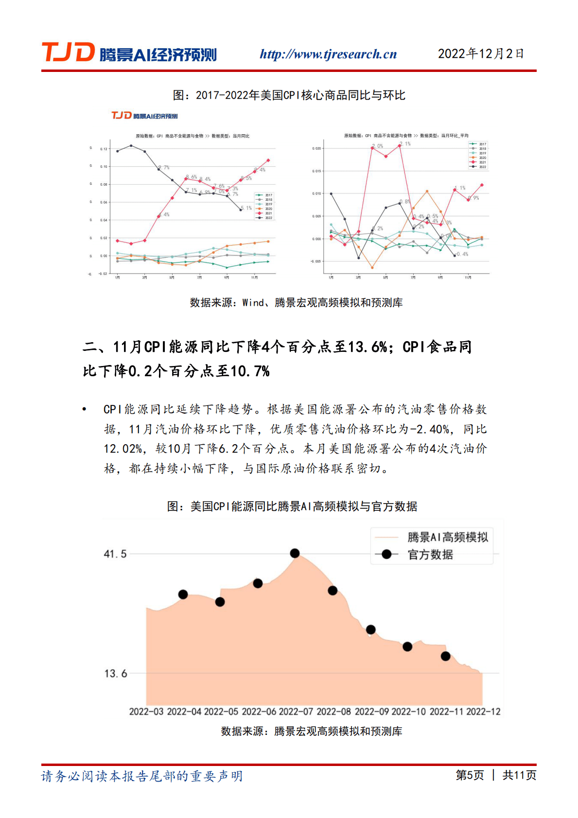 腾景AI经济预测：宏观快报：美国11月CPI同比继续加速回落，或为7.3% 第5页