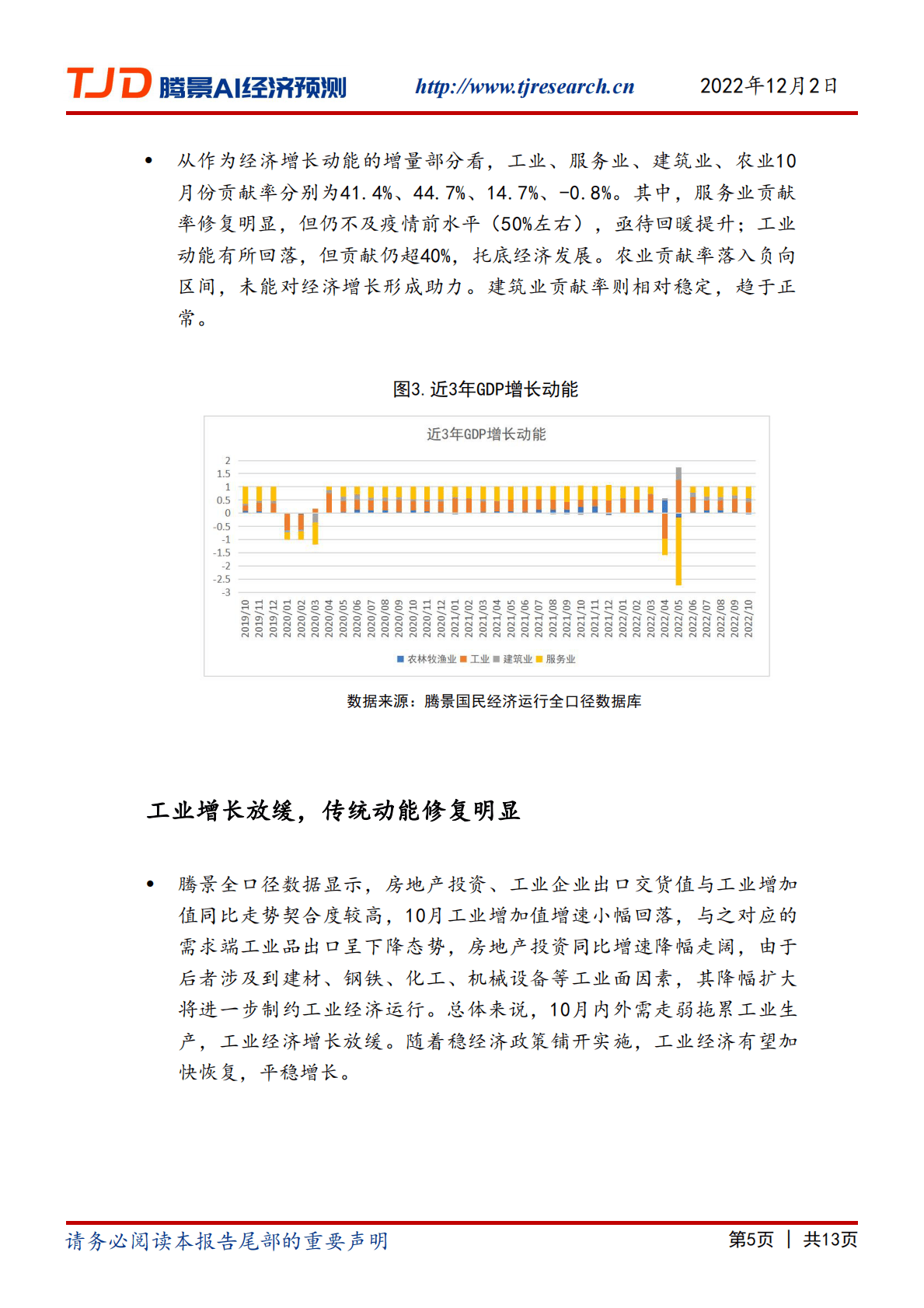 腾景AI经济预测：宏观月报：10月全口径供给侧：磨底回缩，增势尚稳 第5页