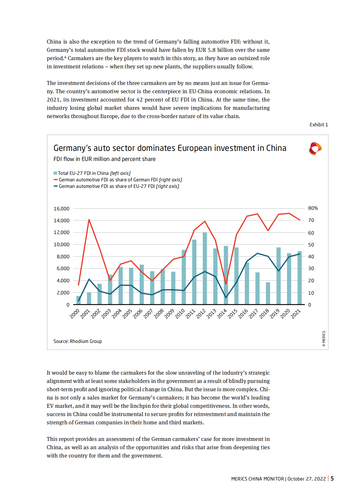 德国墨卡托中国研究所：德国汽车制造商在中国的坎坷道路【英文版】 第5页