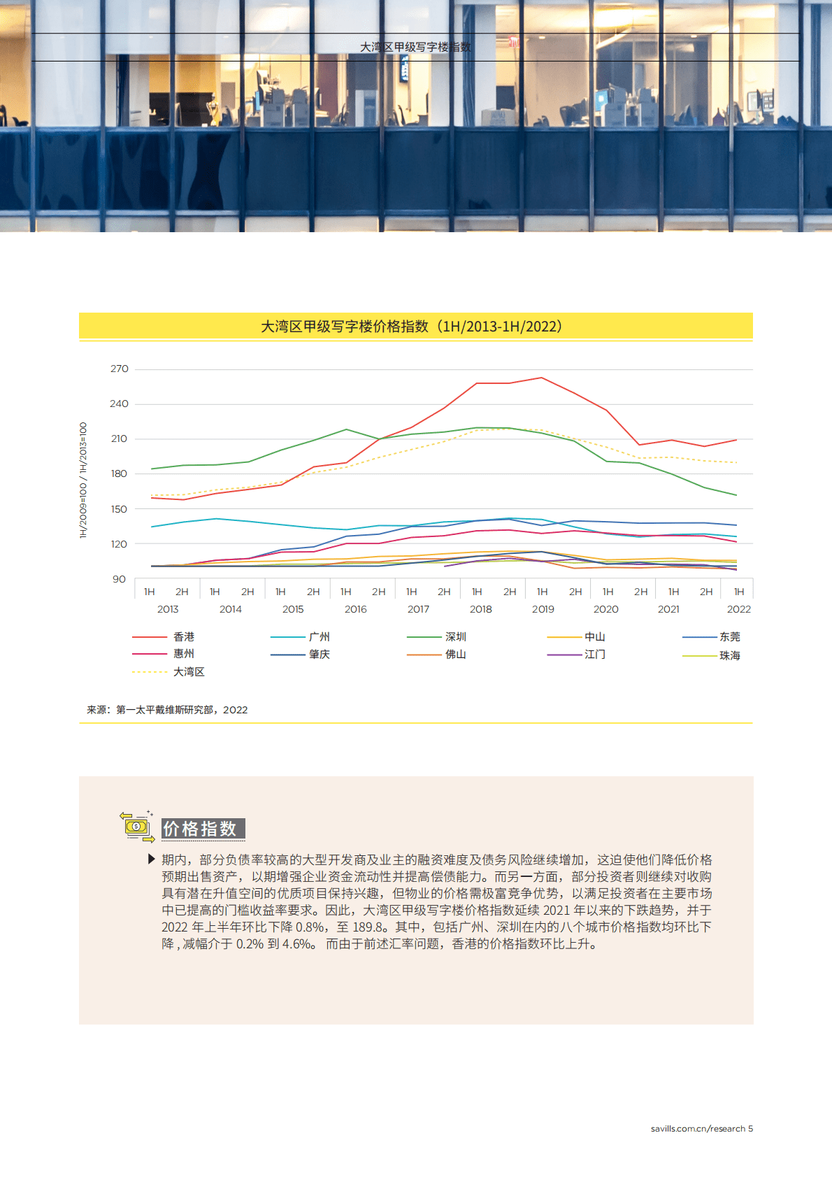 第一太平戴维斯：2022上半年大湾区甲级写字楼指数 第5页