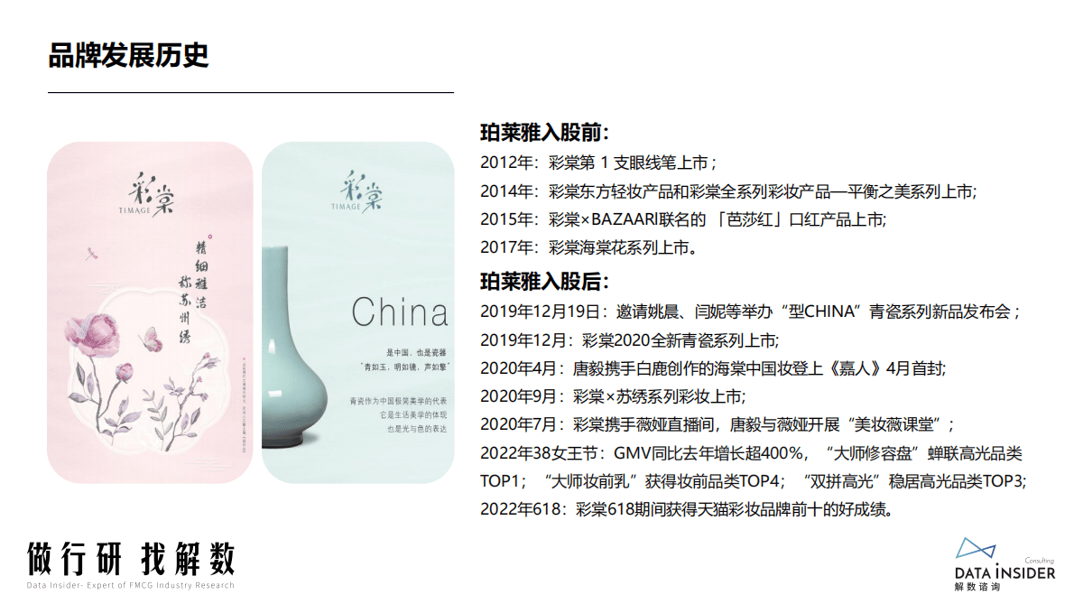 解数咨询：彩棠品牌拆解报告 第6页