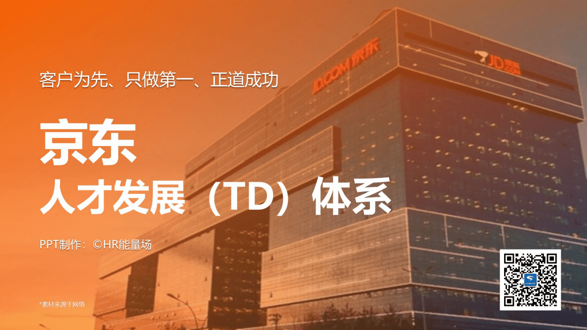 京东人才发展（TD）体系 第1页