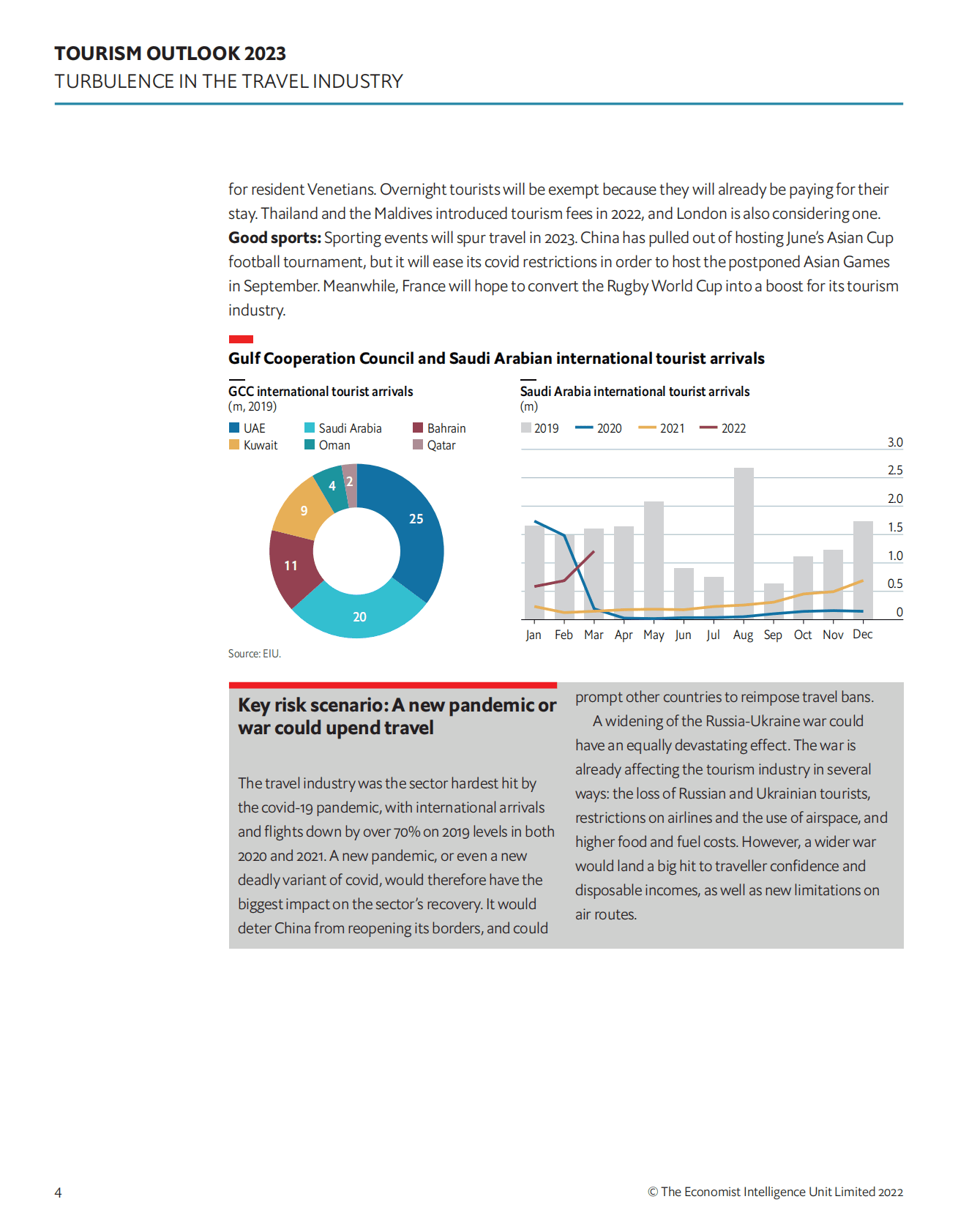 经济学人智库：2023年旅游展望报告【英文版】 第6页