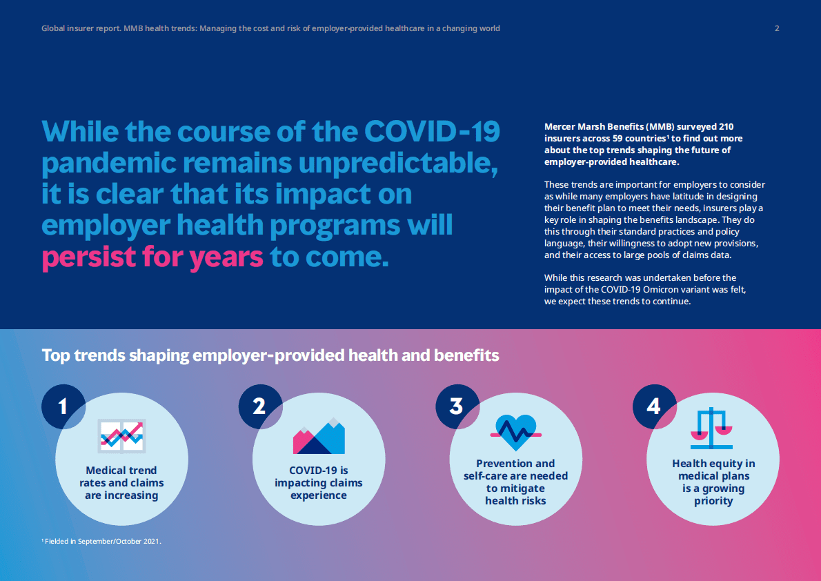 美世达：2022年全球保险公司报告【英文版】 第2页