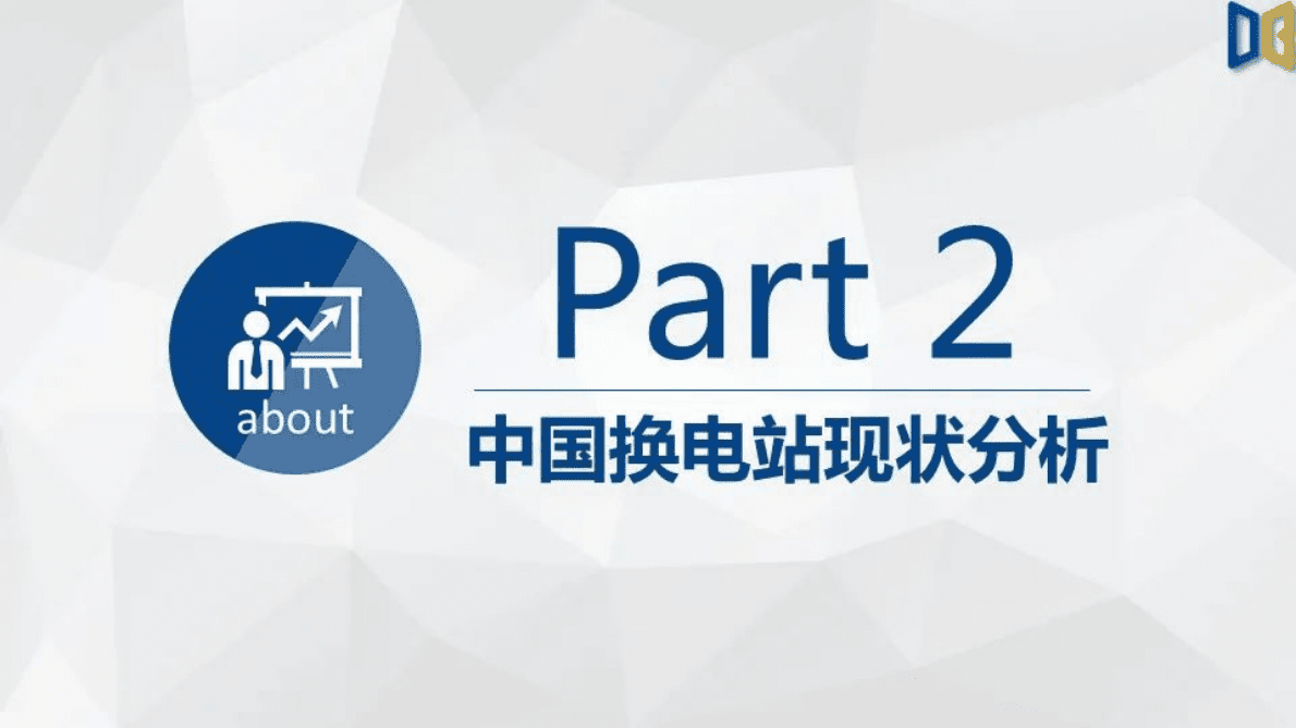 求信咨询：2022年国内换电行业分析 第5页