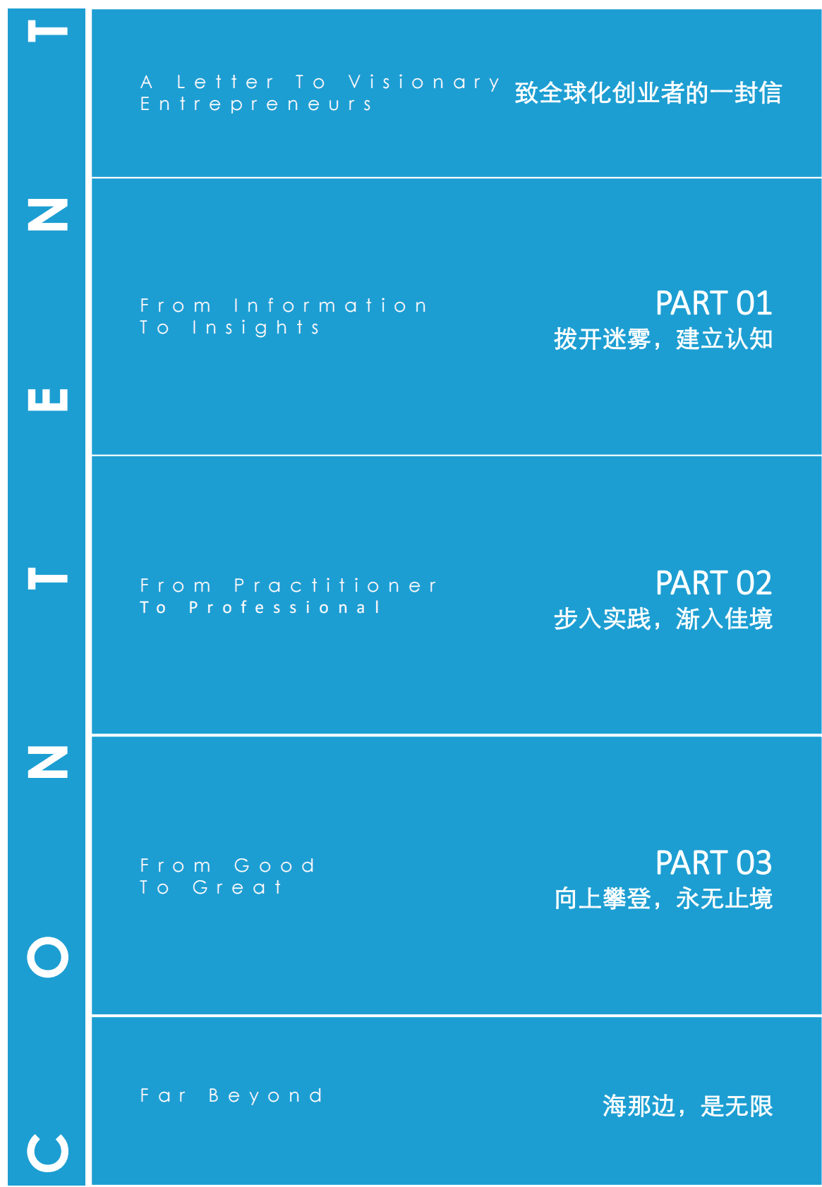 亿欧智库：2022全球化品牌成长手册： 服务资源精选 第5页
