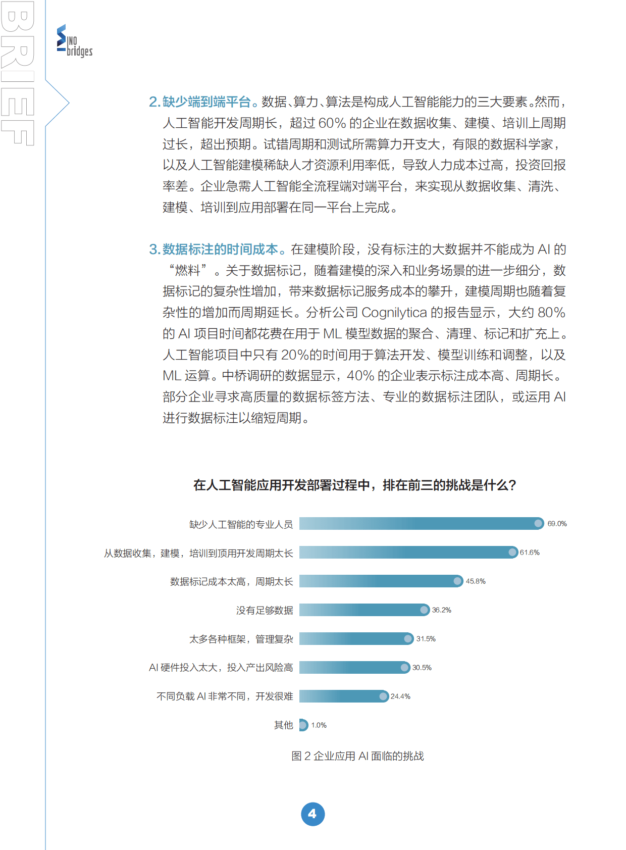 中桥调研：2020年市场和技术趋势研究&mdash;&mdash;人工智能篇 第5页