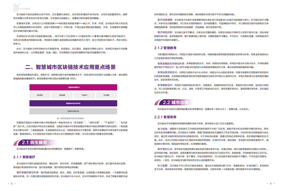 中国移动：区块链＋智慧城市白皮书 第5页