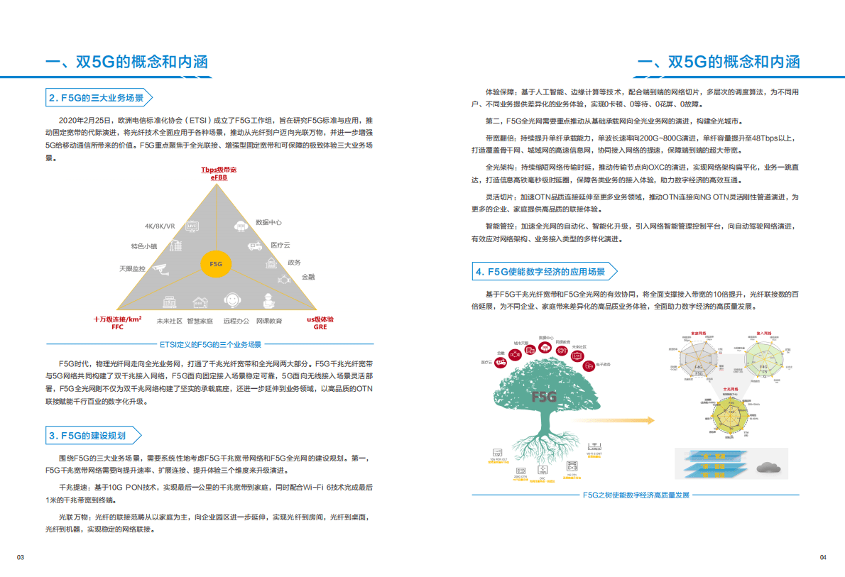 中国移动：双5G数字城市白皮书2020 第5页