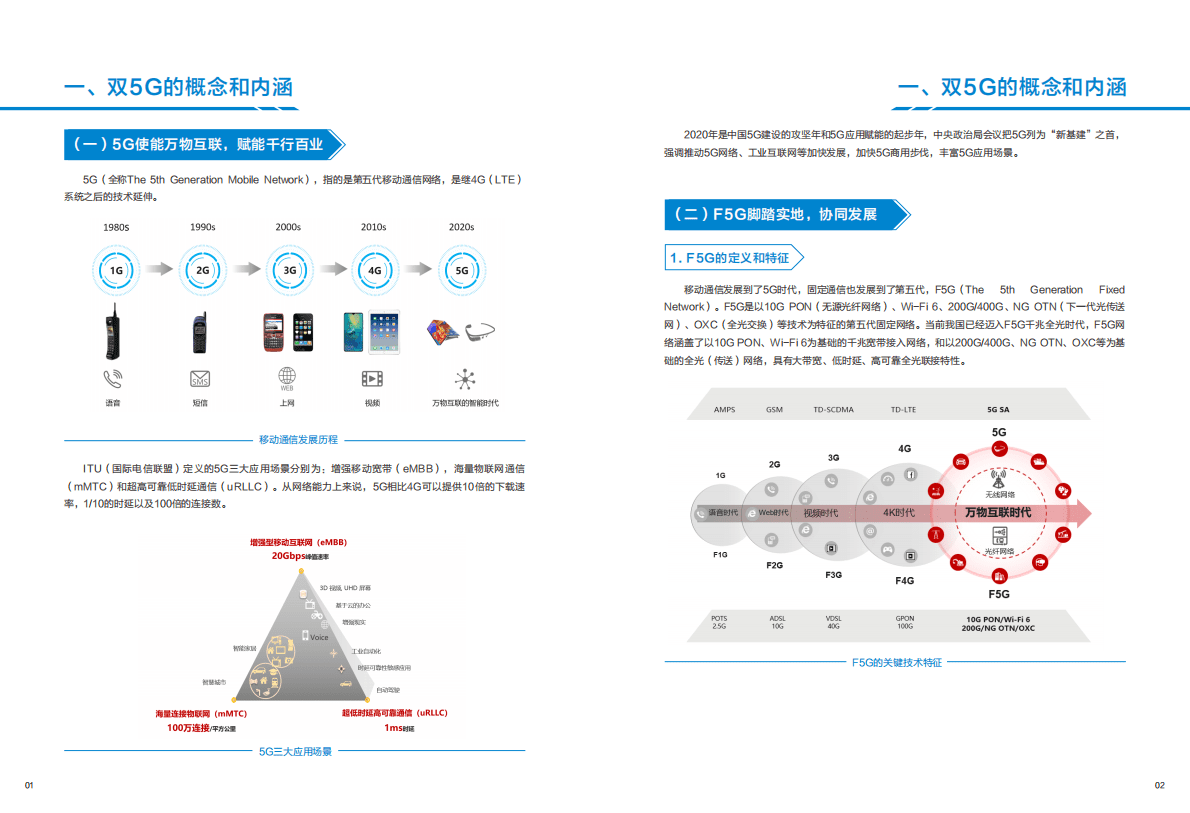 中国移动：双5G数字城市白皮书2020 第4页