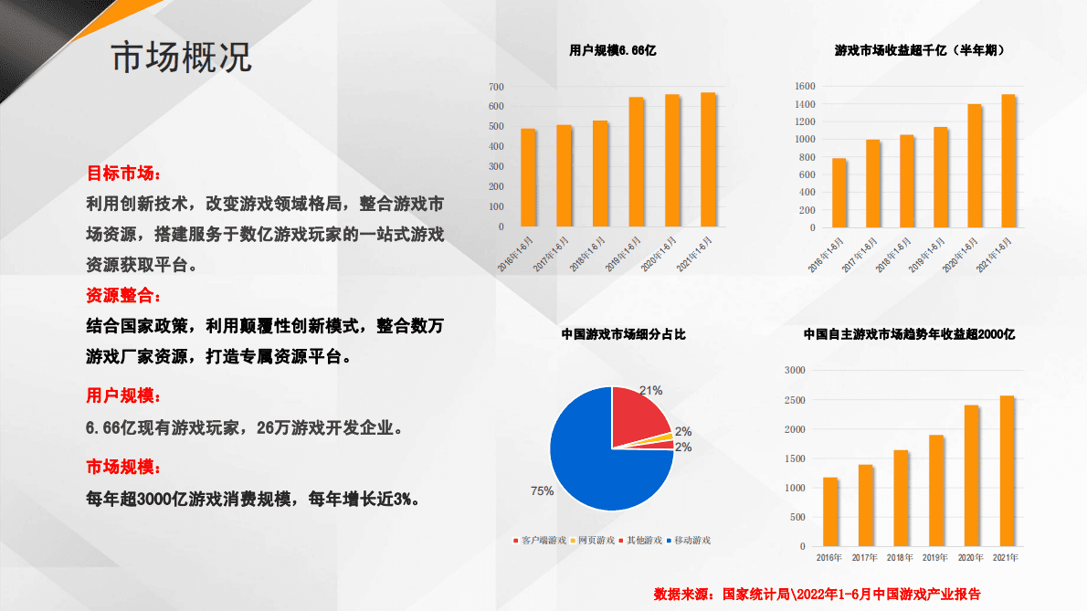 佰佰荧：元宇宙设备-掌上游戏电脑 第3页