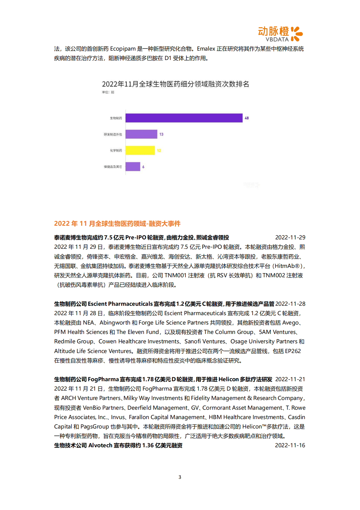 动脉橙：2022年11月全球生物医药投融资月报 第3页
