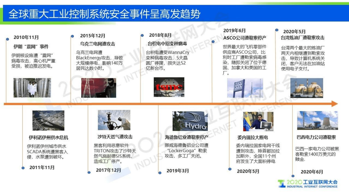 工业互联网大会：用安全框架筑牢工业互联网安全防线 第2页