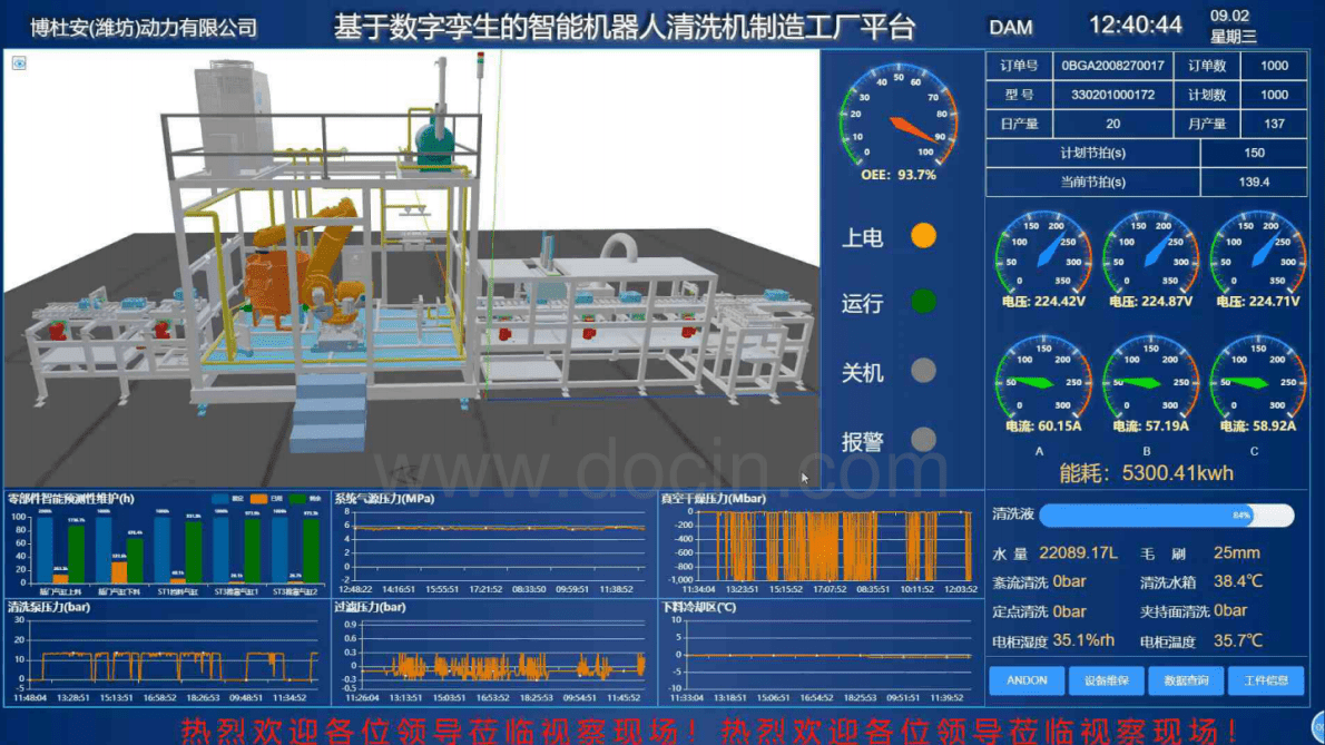 迈思信息：基于WEB方式数字孪生的智能制造解决方案（潍柴案列） 第4页
