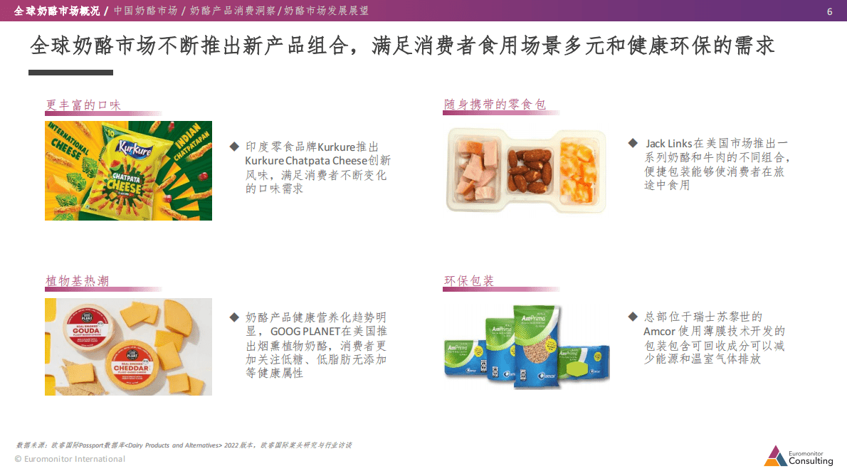 欧睿国际：全球及中国奶酪行业发展报告 第6页