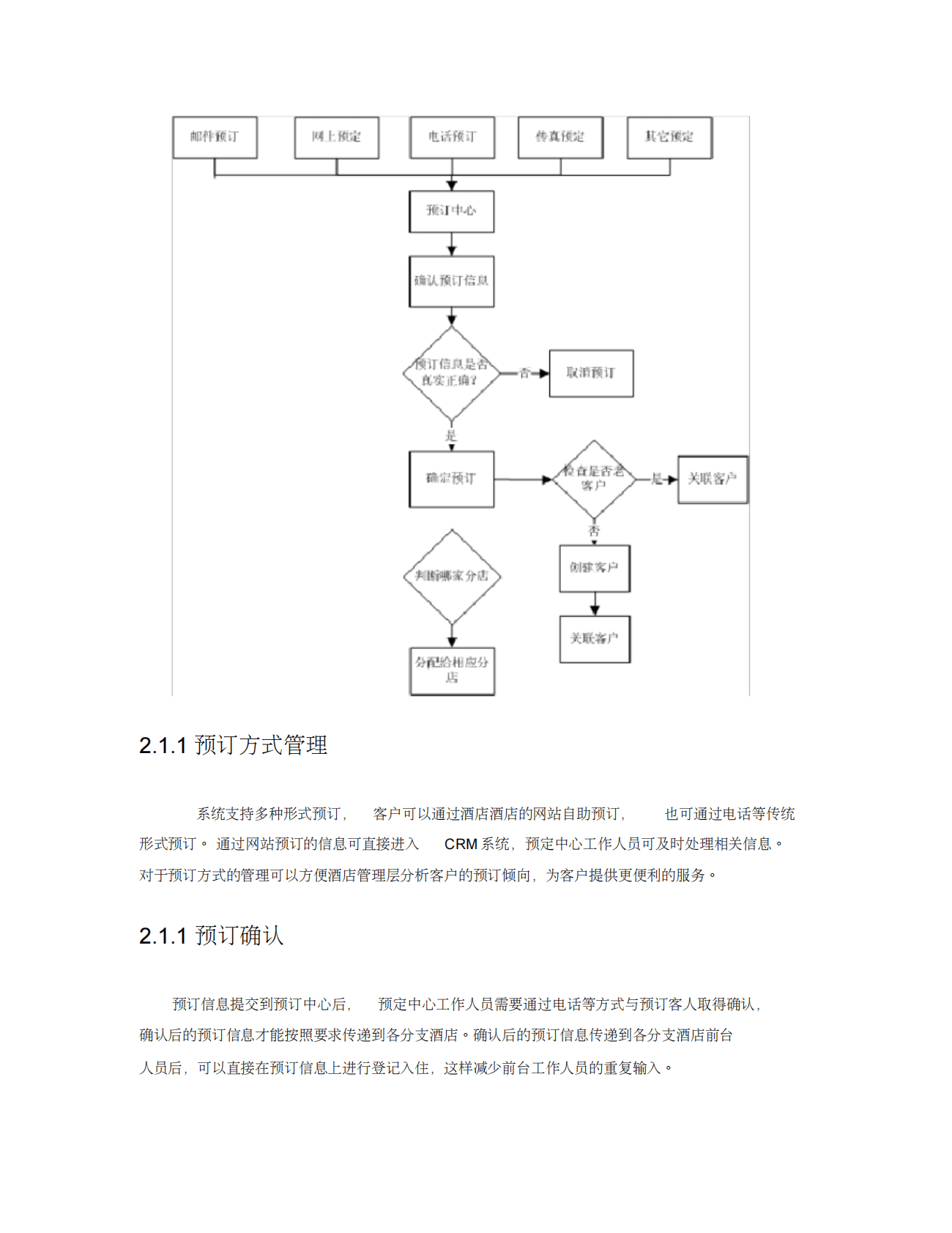 商务酒店 客户关系管理系统解决方案 第5页