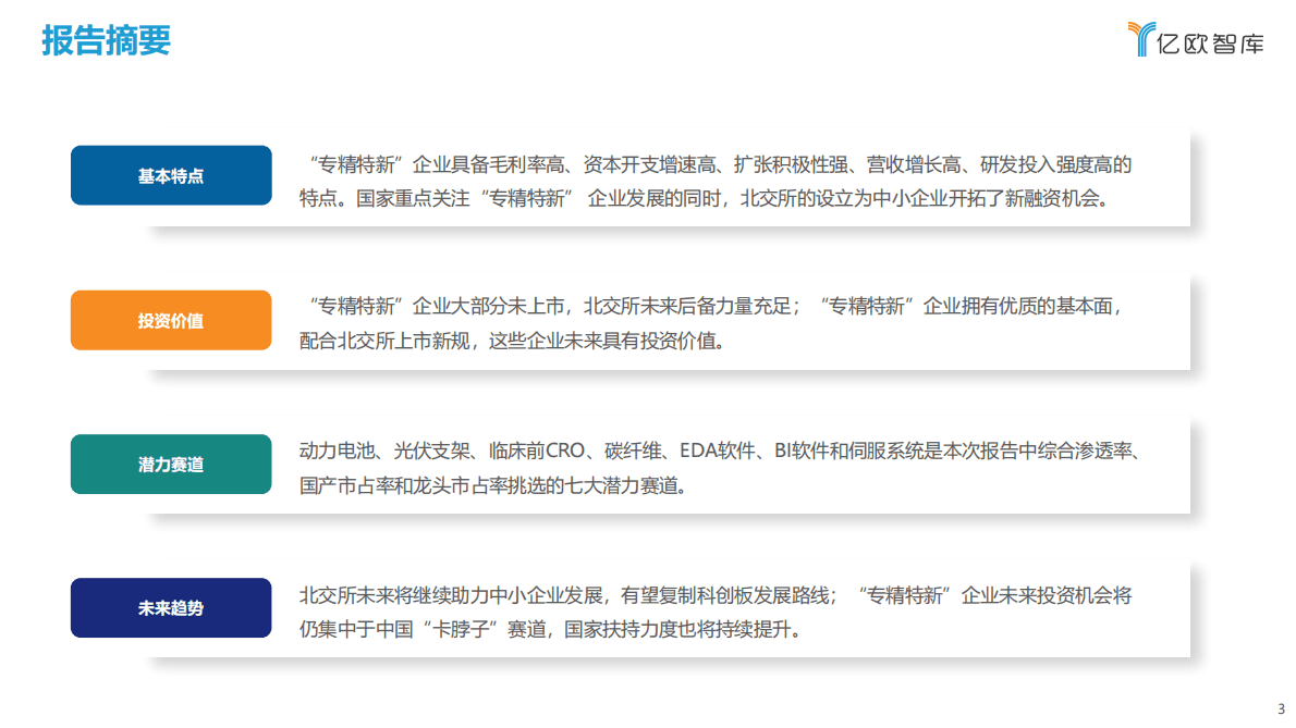 亿欧智库：2022北交所与“专精特新“企业投资价值研究报告 第3页