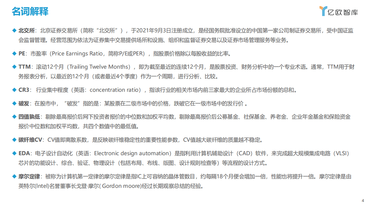 亿欧智库：2022北交所与“专精特新“企业投资价值研究报告 第4页